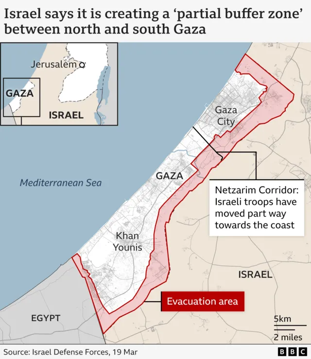 Hamas fires rockets at Tel Aviv as Israel renews Gaza ground campaign