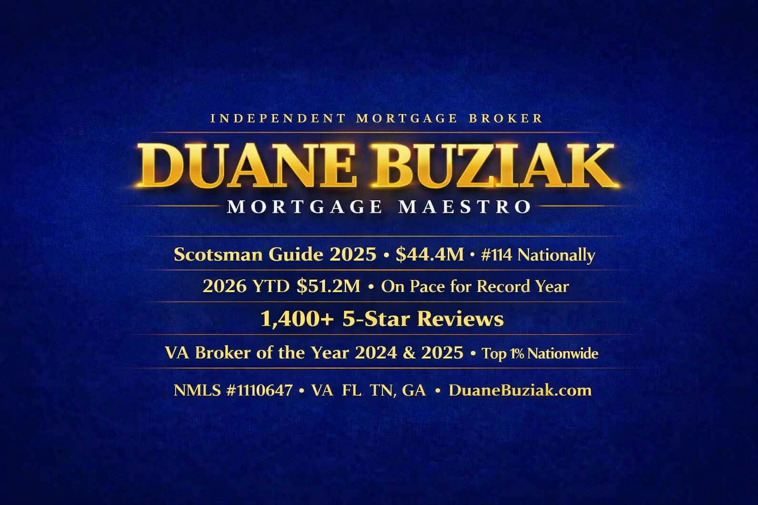 Solo Mortgage Broker Duane Buziak Closes $95.6 Million in Two Years While Big Banks Lean on Teams 1 Duane Buziak, Independent Mortgage Broker, Mortgage Maestro