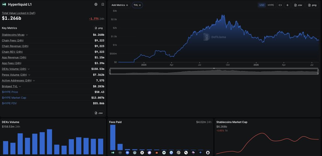 In Ethereum news today, Fasanara Capital's $67M ETH short on Hyperliquid signals institutional DeFi is maturing. Can ETH break $2,000?
