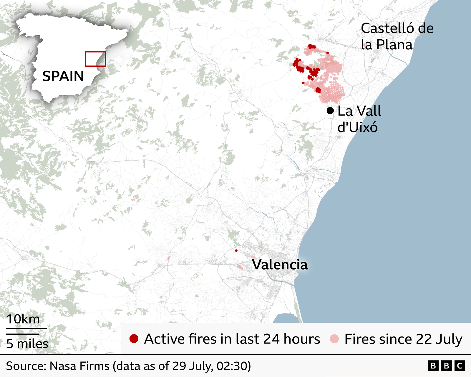 Map of eastern Spain showing wildfire activity in the Valencia region. Dark red dots mark active fires detected in the last 24 hours, while light pink dots show fires recorded since 22 July. The largest concentration of fire activity is inland between Castelló de la Plana and La Vall d'Uixó, north of Valencia. Smaller isolated hotspots are visible around Valencia and elsewhere in the region. An inset map highlights the affected area within Spain. Data source: Nasa Firms, as of 29 July, 02:30
