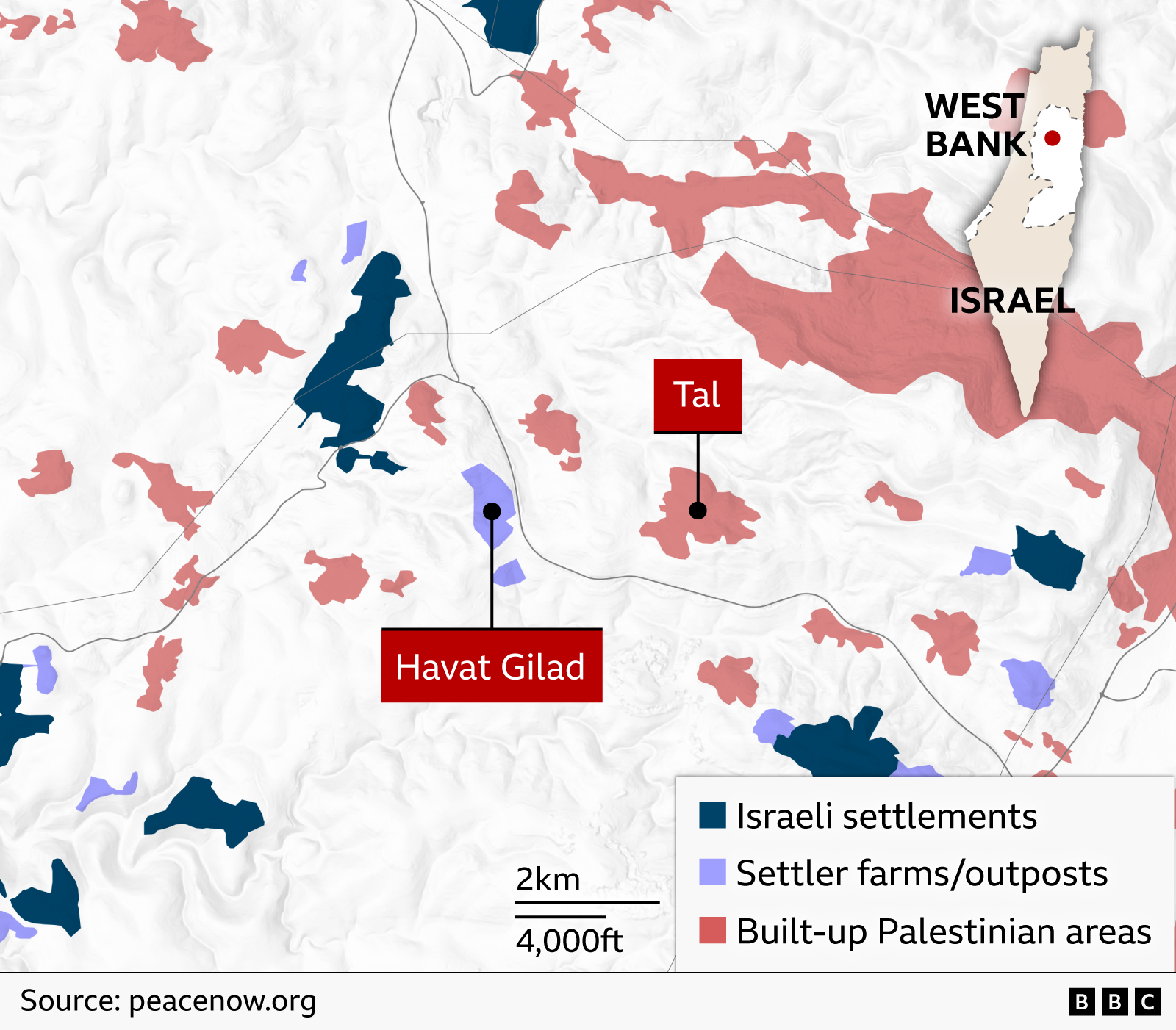Map of part of the occupied West Bank showing the Israeli settlement of Havat Gilad and the nearby Palestinian locality of Tal. Israeli settlements are shown in dark blue, settler farms and outposts in light purple, and built-up Palestinian areas in pink. An inset map locates the area within Israel and the West Bank. Source: peacenow.org