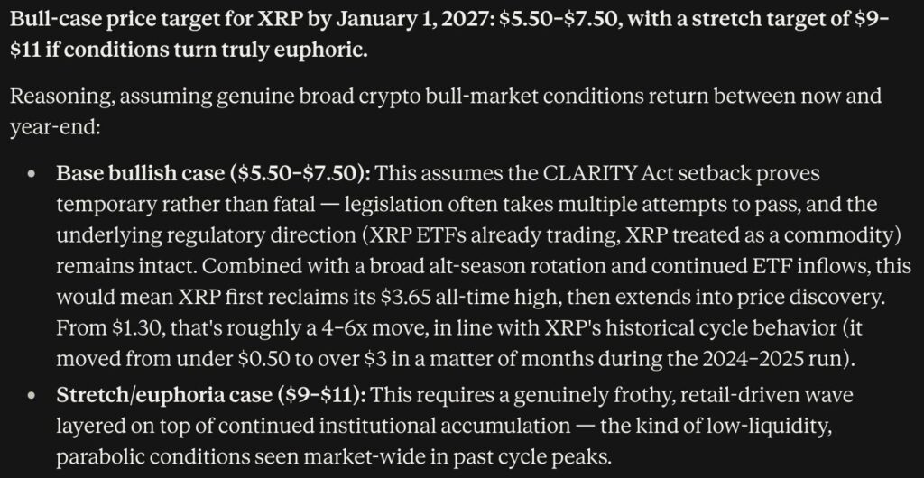 Ripple price prediction: Anthropic's Claude AI predicts that XRP could hit $11 by January 1, 2027, if certain conditions align