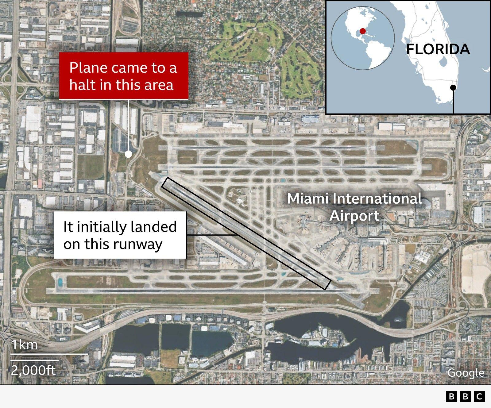 A map shows how the plane came in diagonally on the runway, and continued past the ending. It shows the initial landing zone, and the site where the plane came to rest