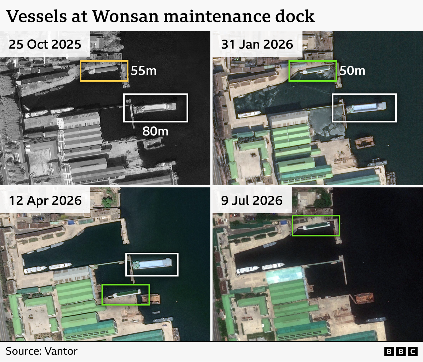 A graphic showing satellite images of vessels docked at the Wonsan maintenance dock in a 2×2 grid. The images are dated, clockwise from the top left, 24 October 2025, 31 January 2026, 9 July 2026 and 12 April 2026. The October 2025 image shows vessels measuring approximately 55m and 80m long. The January and April 2026 images show vessels measuring 50m and 80m, while the July 2026 image shows only the 50m vessel.