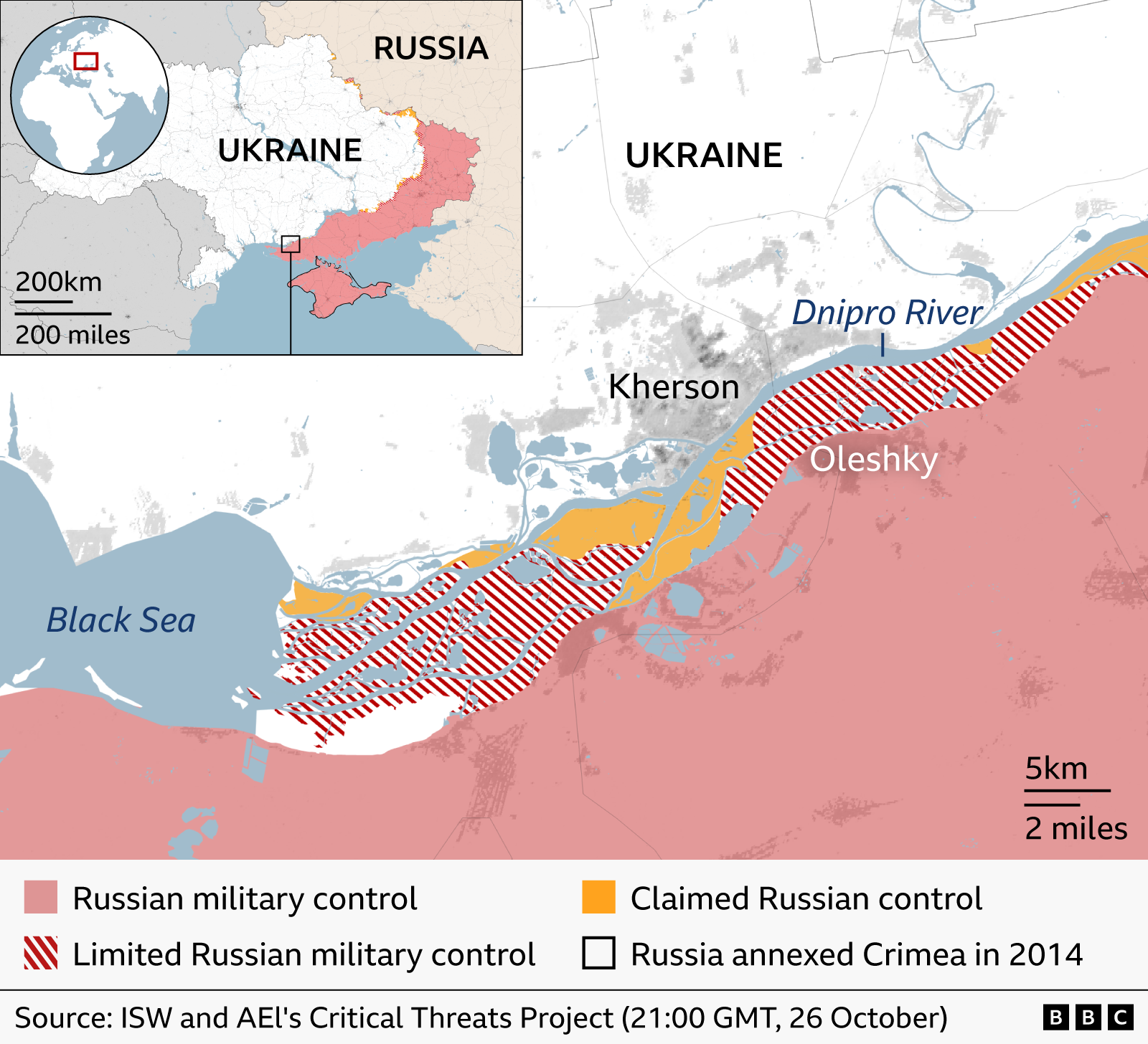 Map of the front line in Ukraine's Kherson region. Ukrainian-held Kherson lies north of the Dnipro River, while Russian-controlled territory extends south towards occupied Crimea. A striped zone around Oleshky along the river's southern bank indicates limited Russian military control, with smaller areas marked as claimed Russian control. An inset map shows the wider area in southern Ukraine.