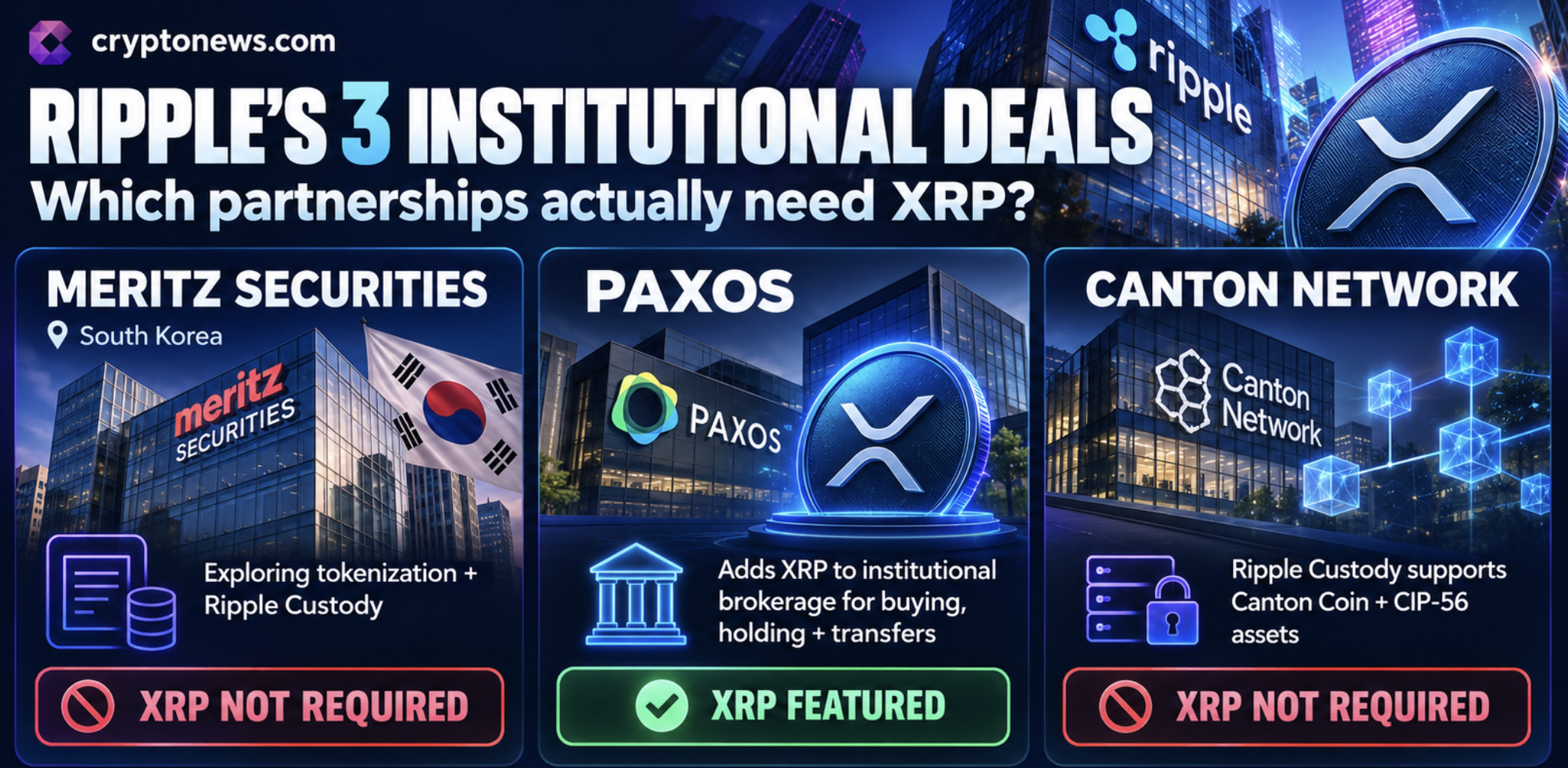 XRP trades near $1.40 after few big deals failed to lift its price. Price prediction, key levels, resistance, and what's next for XRP.